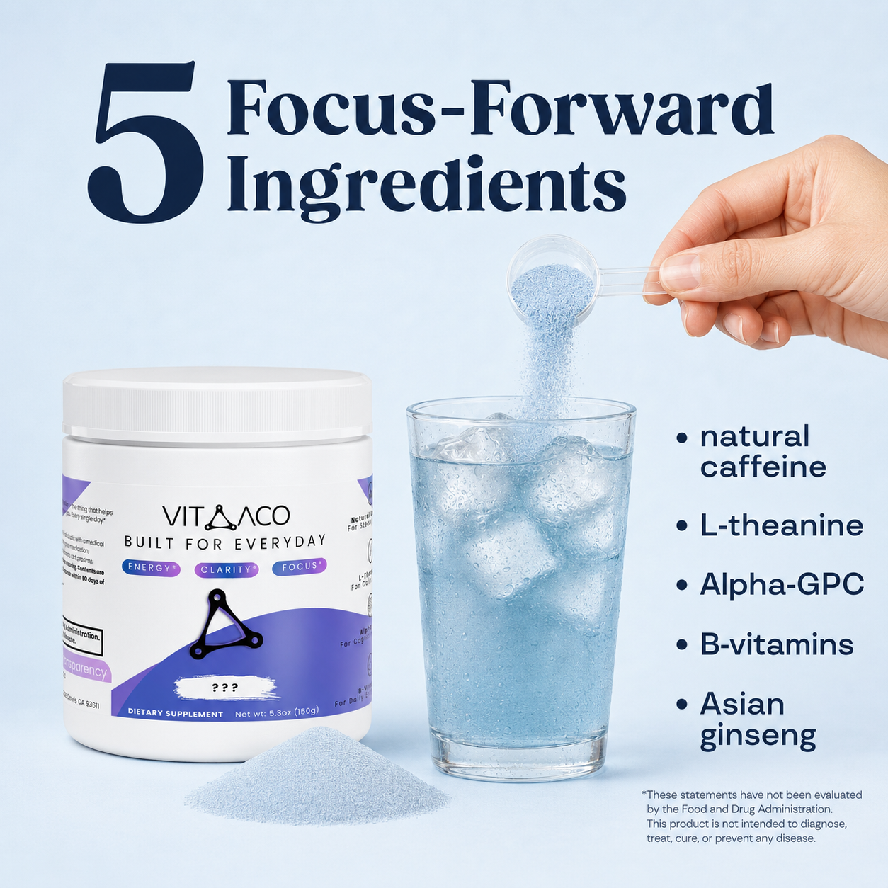 Five focus-forward ingredients